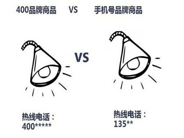 龍泉400電話